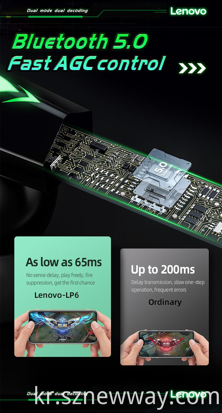 Lenovo Gaming Earbuds Lp6